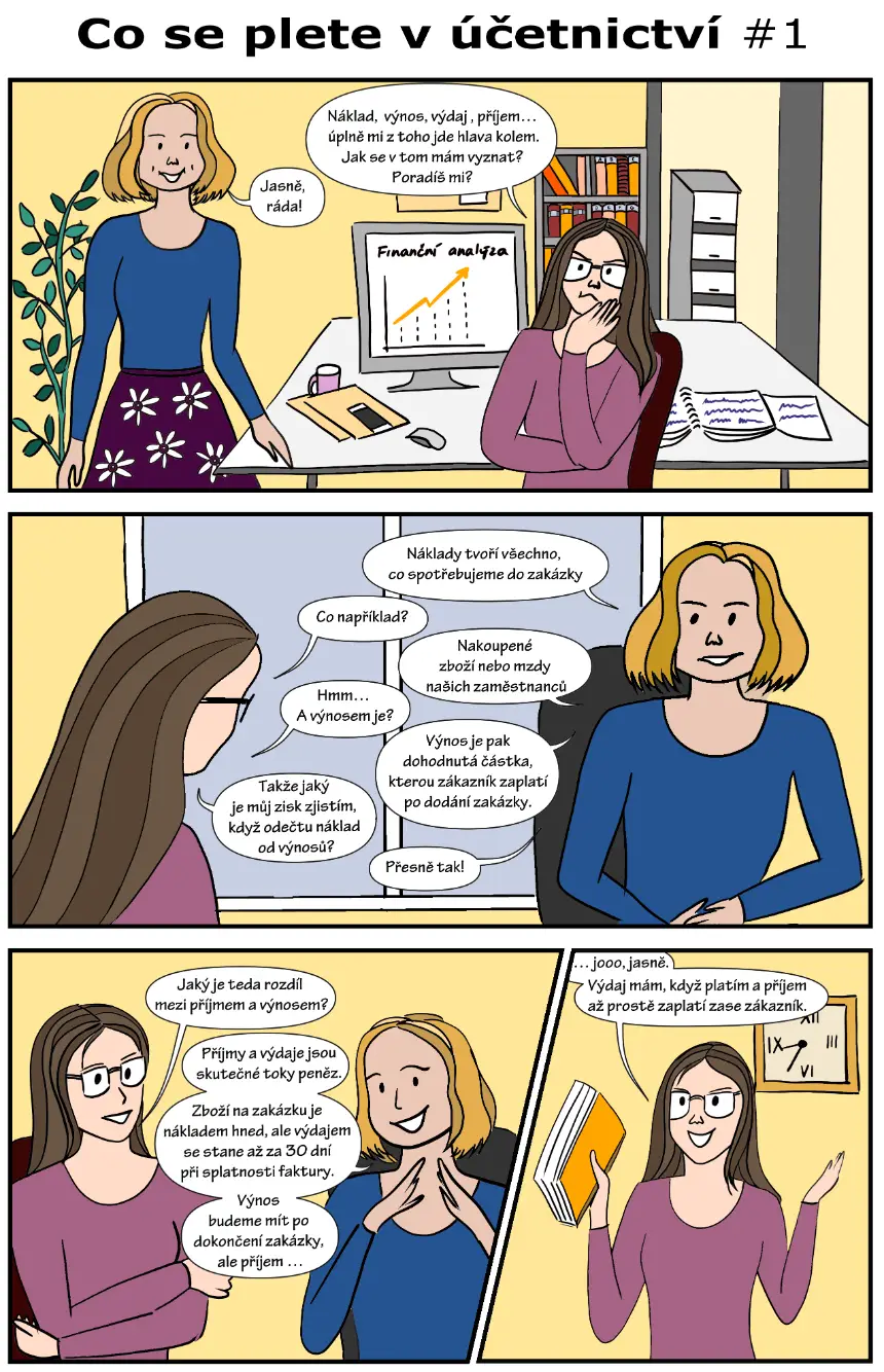Komiks: Co se plete v účetnictví?