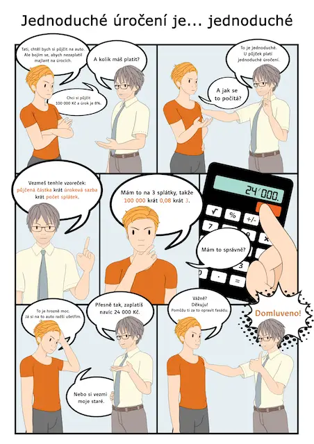 Komiks: Jednoduché úročení je... jednoduché