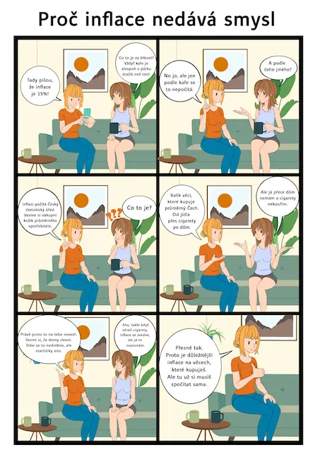 Komiks: Proč inflace nedává smysl